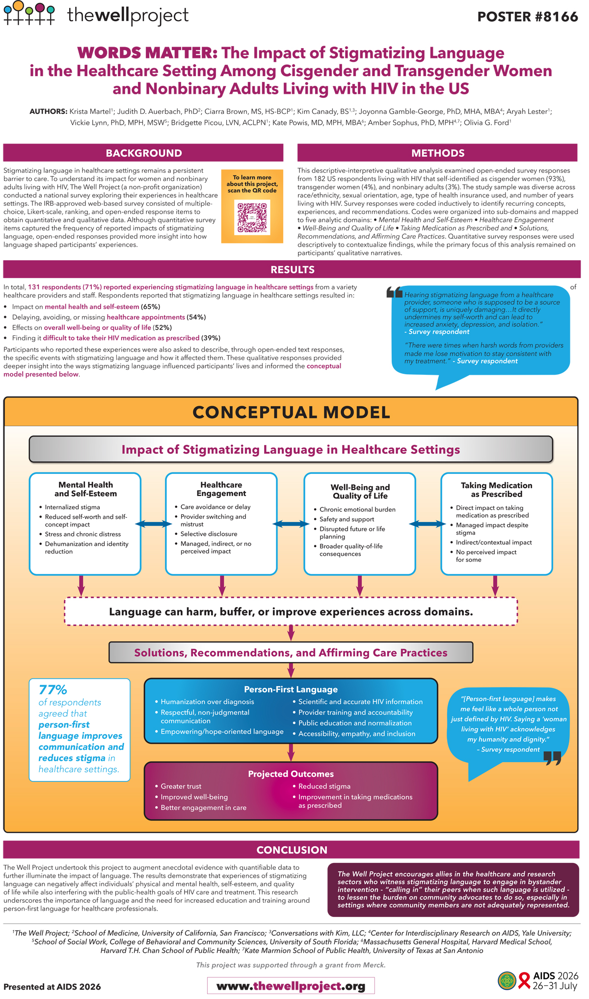 Words Matter: The Impact of Stigmatizing Language in the Healthcare Setting Among Cisgender and Transgender Women and Nonbinary Adults Living with HIV in the US poster.