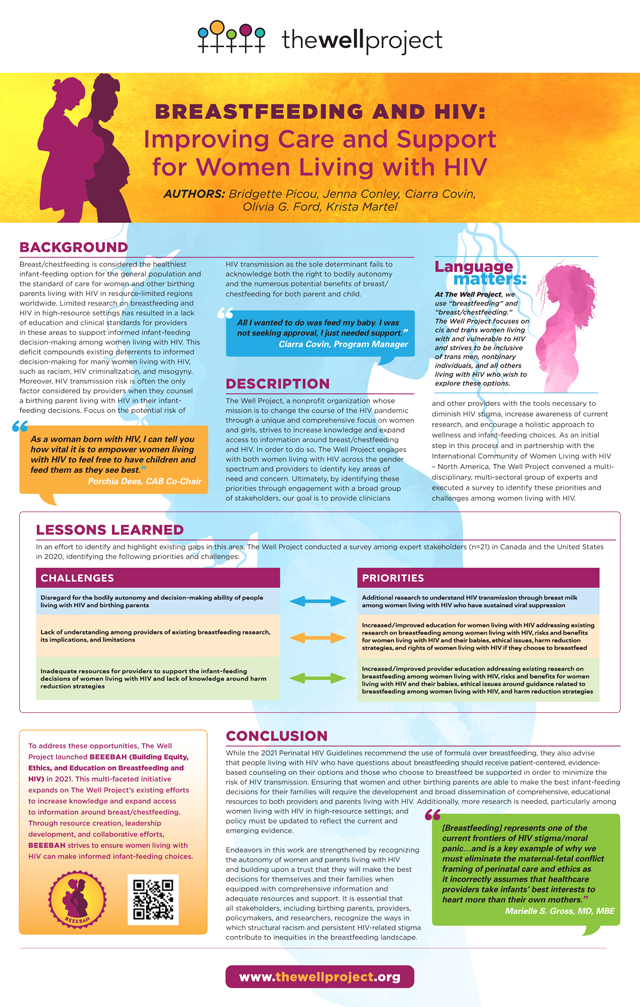 The Well Project's poster, "Breastfeeding and HIV: Improving Care and Support for Women Living with HIV".