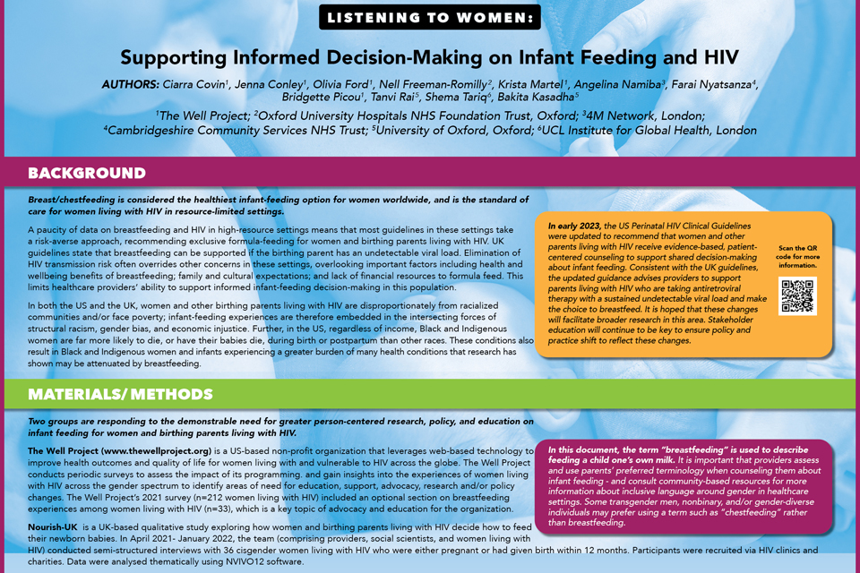 Detail of Listening to Women... poster. 