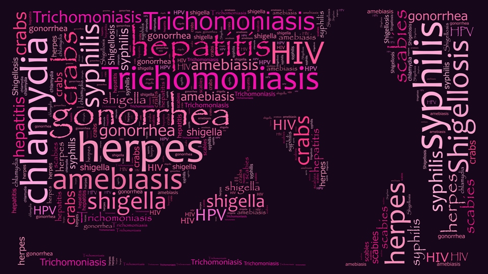 Silhouette of woman's profile in relaxed seated position with word cloud of STIs surrounding her.