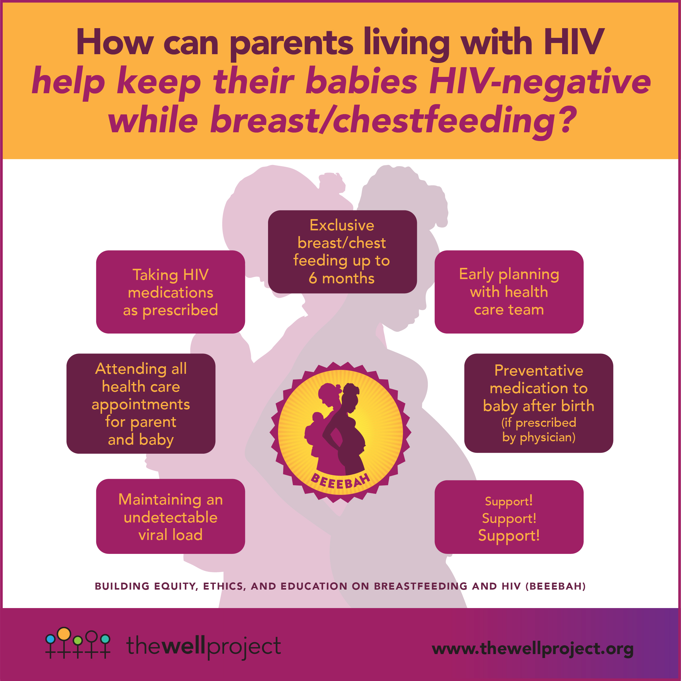 Why Are Parents Living With HIV Still Being Advised Not to Breastfeed?