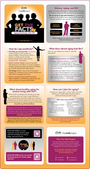 Get the Facts: Aging Positively with HIV Pamphlet