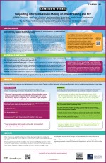 Poster for Listening to Women: Supporting Informed Decision-Making on Infant Feeding and HIV.