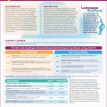 Poster "Amplifying the Voices and Experiences of Parents Living with HIV Around Breast/Chestfeeding"