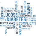 Word cloud containing words "diabetes", "glucose", "insulin", "weight", "metabolism", and more.