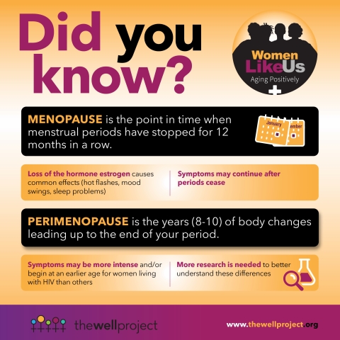 Detail from The Well Project pamphlet on Menopause and HIV.