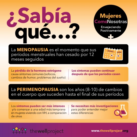 Detalle del folleto de The Well Project sobre la menopausia y el VIH.