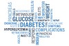 Word cloud containing words "diabetes", "glucose", "insulin", "weight", "metabolism", and more.