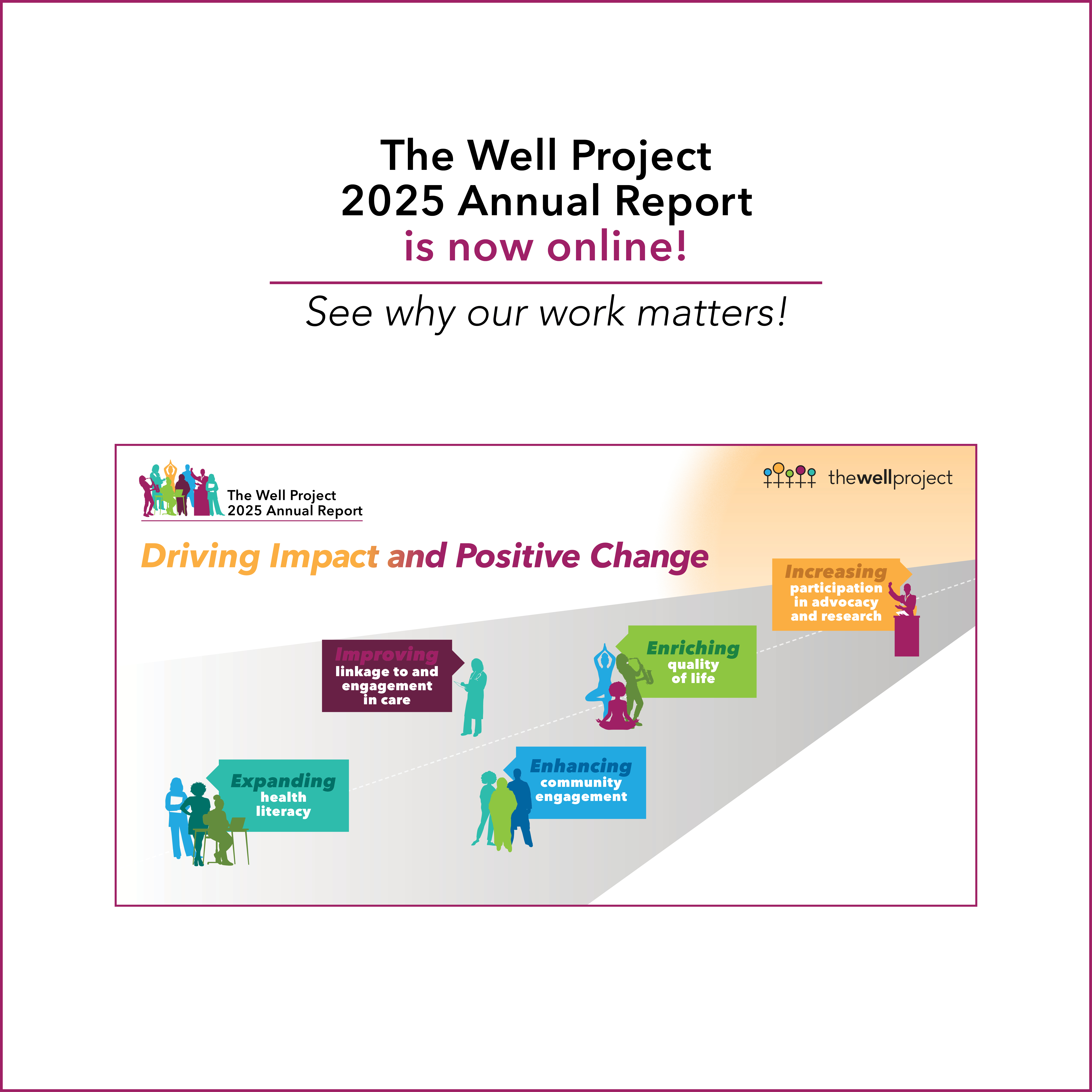 Cover of The Well Project 2025 Annual Report.