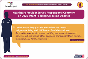 Detail from The Well Project Survey Report on Breastfeeding and HIV.