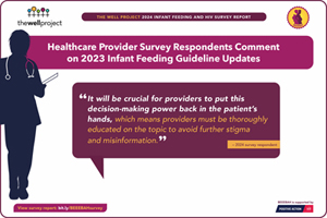 Detail from The Well Project Survey Report on Breastfeeding and HIV.
